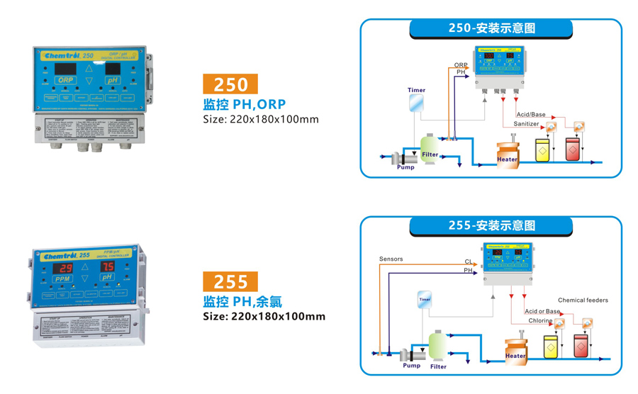 水質(zhì)監(jiān)測(cè)儀 游泳池設(shè)備