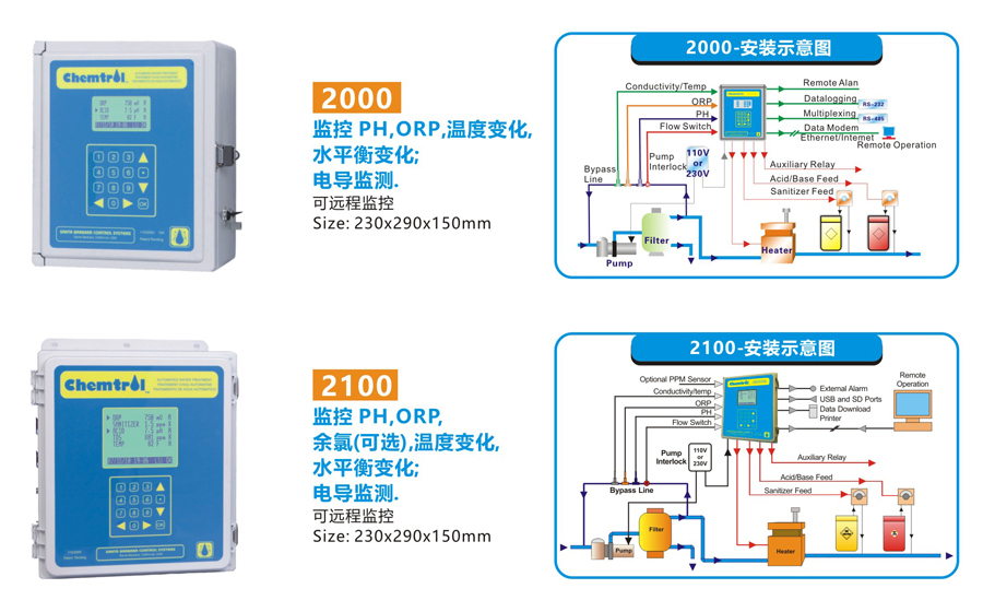 水質(zhì)監(jiān)測(cè)儀 游泳池設(shè)備