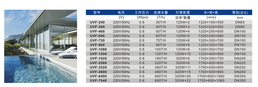 紫外線消毒器 游泳池設備