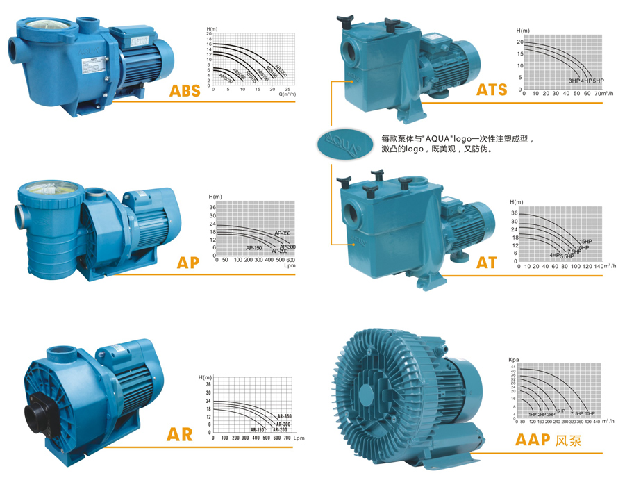 愛克循環(huán)泵 游泳池設(shè)備
