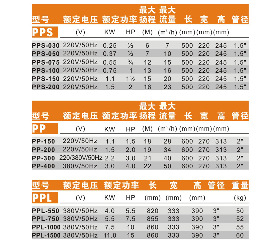 濱特爾水泵 游泳池設(shè)備